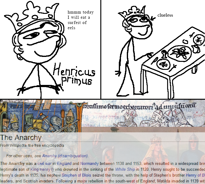RIP Henry